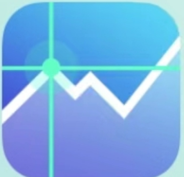 同花順期貨通PC版