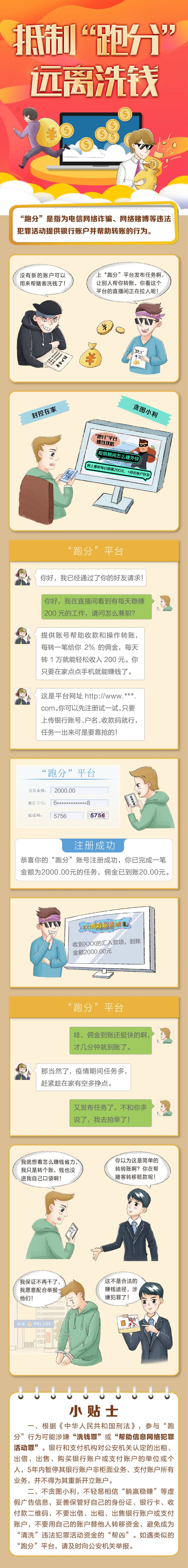 助力全民抗疫·反洗錢系列宣傳之一：抵制“跑分”，遠離洗錢