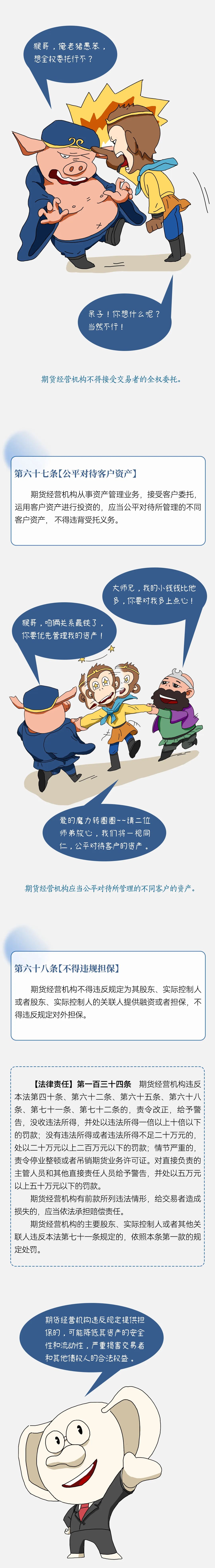 “漫”話期貨和衍生品法｜第八話