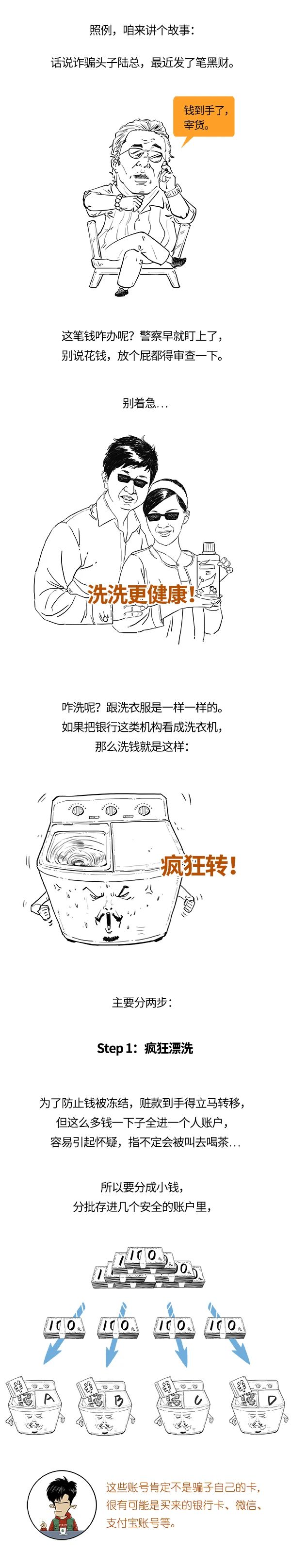 洗錢到底咋洗的？給別人洗黑錢會判幾年？