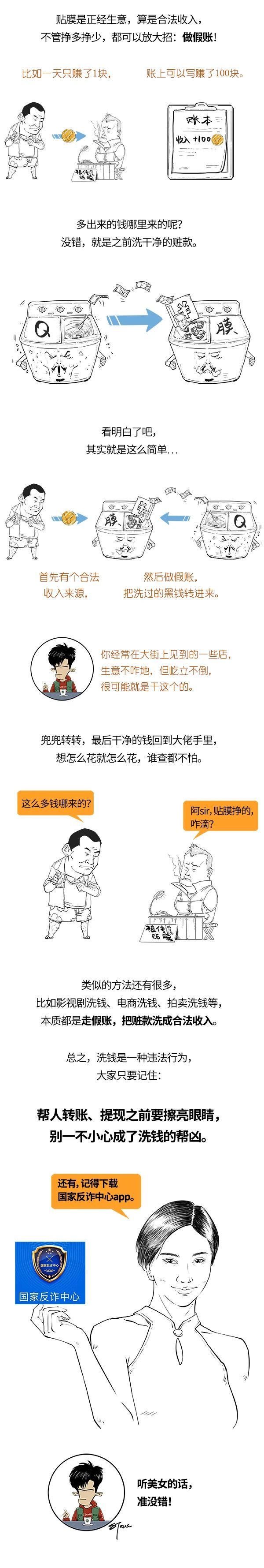 洗錢到底咋洗的？給別人洗黑錢會判幾年？
